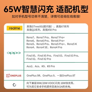 realme 真我 65W 充电器