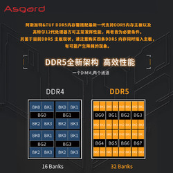Asgard 阿斯加特 32GB(16Gx2)套装 DDR5 7200 台式机内存条 金伦加&TUF 海力士A-die