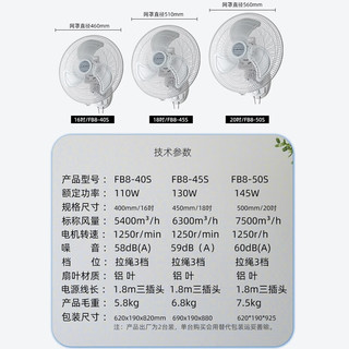 金羚电风扇强力壁扇 大功率壁挂式电风扇 家用商用大风量工业壁扇 纯铜电机挂墙电扇 20吋/145W