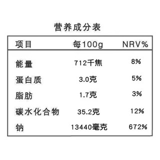 恒愎华味亨奶味梅200g*1/2罐果脯话梅零食—给不了阳光就把果实送给你 奶味梅200g*1瓶