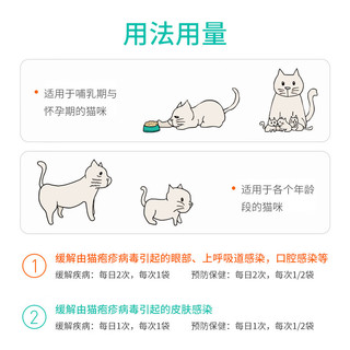 Meni-one 氨酸猫鼻支猫氨粉猫流眼泪赖氨酸补充营养剂 红盒-鲣鱼风味1000mg