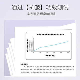 花印多肽套装赋活抗皱淡化脸纹充盈保湿提亮肤色化妆护肤品 （洁面乳+化妆水+乳液）3件套