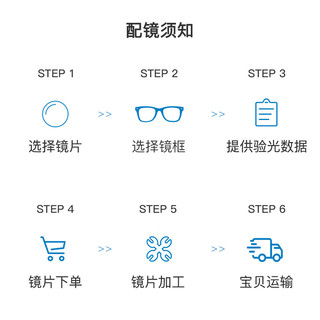 依视路镜片钻晶A3非球面近视镜片定制片2片 赠眼镜框架