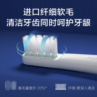 Xiaomi 小米 MI） 声波电动牙刷T100家用智能充电 蓝色/粉色