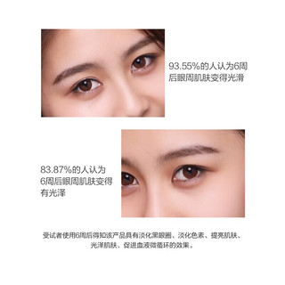 马应龙八宝 眼纹型眼霜5g 改善眼纹淡化细纹提拉紧致 紧致型眼霜5g
