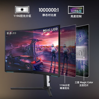 三星奥德赛Neo G8 32英寸4K 240Hz Mini LED HDR2000电竞显示器