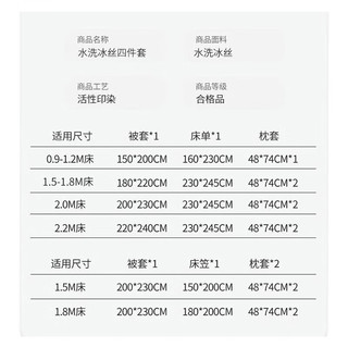 名创优品（MINISO）冰丝床上四件套夏季轻奢风裸睡床品宿舍床单被套床笠 天空兰 1.8米床笠款四件套