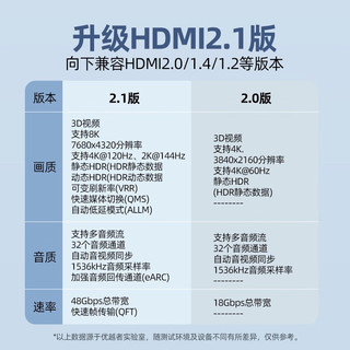 UNITEK 优越者 HDMI线2.1版 8K60Hz高清线 笔记本电脑机顶盒连接电视投影仪显示器数据连接线 2米