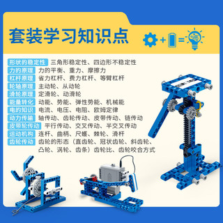 ET660 动力机械套装