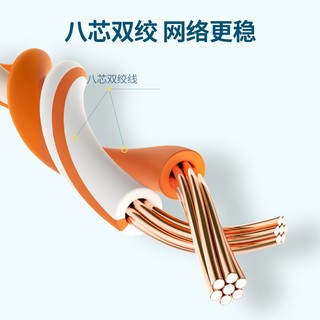 绿联 超五类网线 RJ45千兆八芯双绞网络跳线 CAT5e家用工程装修电脑宽带成品监控网线 1米