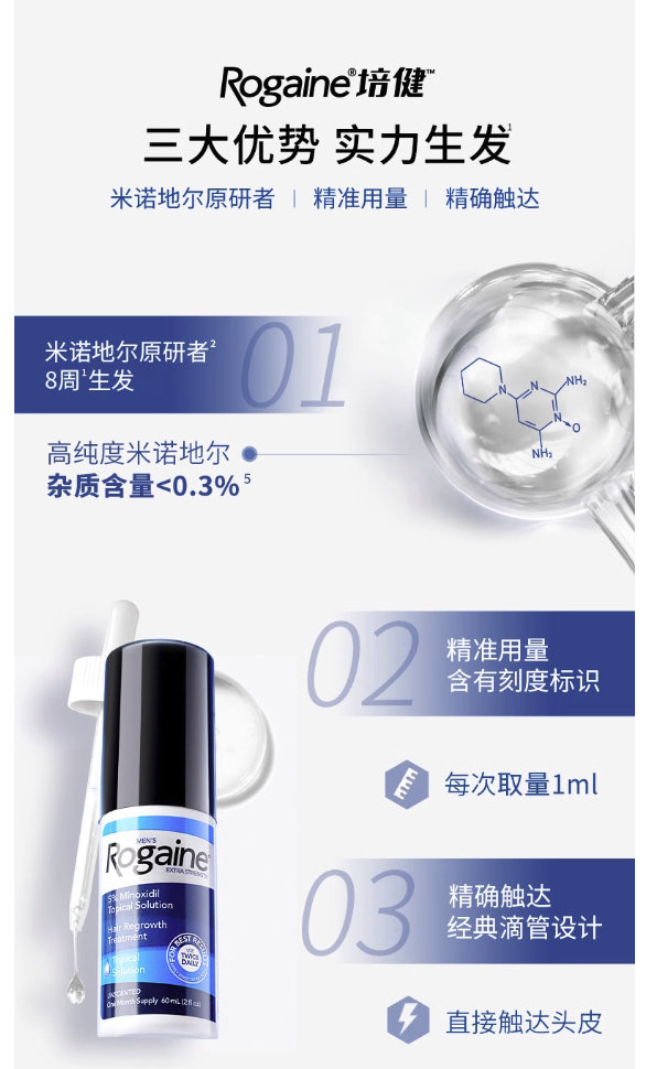 Rogaine 落健 米诺地尔酊5%男士生发液 60ml*3瓶