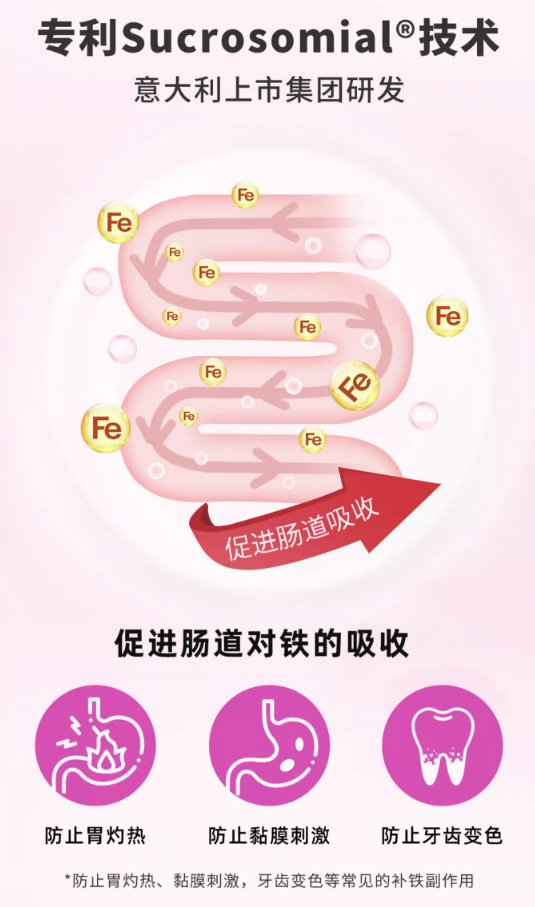 补贴购：SiderAL 儿童维生素补铁冲剂 20袋/盒 适合4-11岁