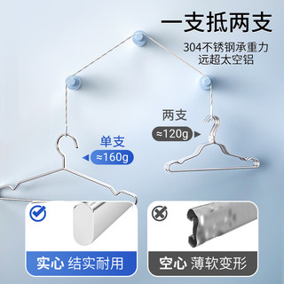 第6金（DEMETAL）304不锈钢无痕衣架晒衣服架撑成人挂衣架多功能加粗防滑晾衣架子 40CM宽衣架女士款 20个装