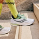 saucony 索康尼 TRIUMPH 胜利21 男款跑鞋 S20881