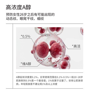 TOCI维A醇特护眼霜补水保湿修护紧致熬夜淡化黑眼圈眼袋细纹抚平