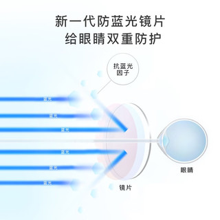 JingPro 镜邦 2040黑 镜邦镜架+万新1.56防蓝光镜片（0-400度）