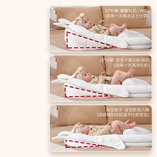 三美婴（SUNVENO）三美婴婴儿防吐奶斜坡垫新生防溢奶呛奶床中床婴儿枕头安抚定型枕 白色+安抚枕