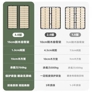 菲玛仕（freemax）现代简约公主床卡通床意式轻奢青少年主卧床1.5m实木床云朵床