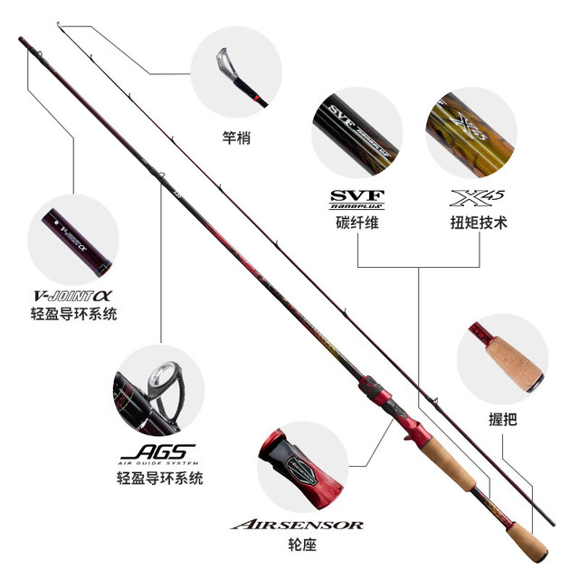 达亿瓦（DAIWA）23新款SALAMANDURA EX AGS火蜥蜴泛用路亚竿远投黑坑