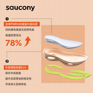 saucony 索康尼 火鸟3跑鞋男女透气减震支撑跑步鞋慢跑运动鞋桔44