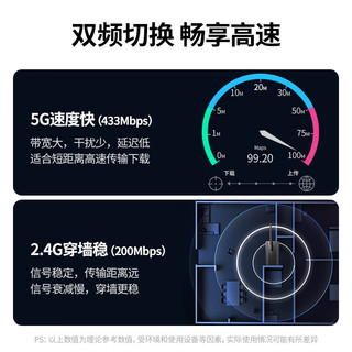 UGREEN 绿联 USB无线网卡 5G双频650M免驱动 随身WiFi无线接收器适用笔记本电脑台式主机外置发射器