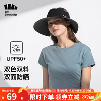 Beneunder 蕉下 防晒帽空顶帽子女夏季太阳帽户外骑行防晒遮脸 漆夜黑-烟熏灰