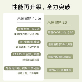 Xiaomi 小米 异味除pm2.5 低噪设计 米家APP智控 米家空气净化器4 Lite