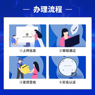 中国电信 长城卡 首年19元月租（可选号+185G全国流量+100分钟）激活送20元e卡