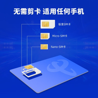 中国电信 长城卡 首年19元月租（可选号+185G全国流量+100分钟）激活送20元e卡