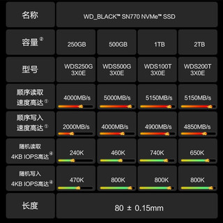 西部数据 WD）SN770 M.2 黑盘 SN770 1T+散热片套装