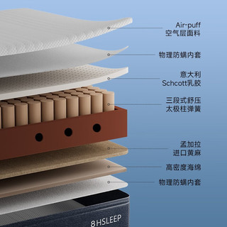 AB双面软硬厚乳胶进口黄麻护脊床垫 MH4pro 24cm远峰蓝 1.8米*2米