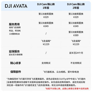 大疆（DJI）Avata 轻小型沉浸式无人机 智能飞行体验拍摄机迷你无人航拍机 大疆穿越机 进阶套装新+畅飞配件包+256g卡+包+配件 官方标配（不含随心换）