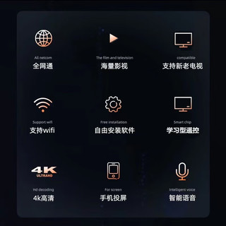 华为电视盒子无线高清网络机顶盒4K语音家用wifi电信投屏器全网通 5G版顶配红外遥控+开机直播