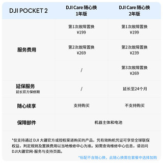 大疆（DJI） DJI Pocket 2 灵眸口袋云台相机 手持云台 高清美颜vlog摄像机 全能套装+128G内存卡+原装充电盒 标准版