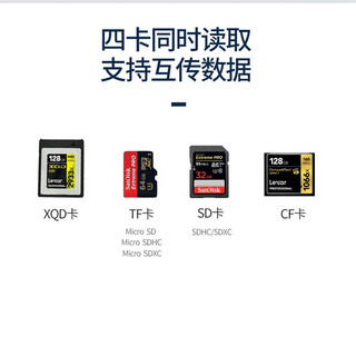 沃尔夫冈XQD卡/CF卡存储卡读卡器安卓电脑TYPE-C手机多功能读卡器单反微单相机摄像机读卡器 XQD/CF卡读卡器 适用于尼康Z6、Z7、D850、D500