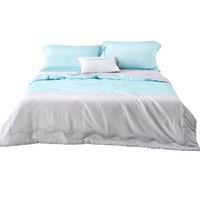  罗莱生活 LUOLAI 家纺 W-溯源·凉风纱 简约夏季蚕丝被 蓝色 150*215cm