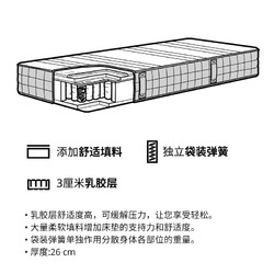 IKEA 宜家 FILLAN 费兰 弹簧乳胶床垫