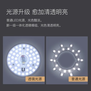雷士照明 LED替换模组 24W 24瓦 正白光 限1件