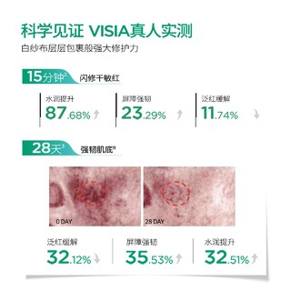 BIOHYALUX 润百颜 白纱布次抛1.5ml*1+水润面膜1片套组尝鲜礼