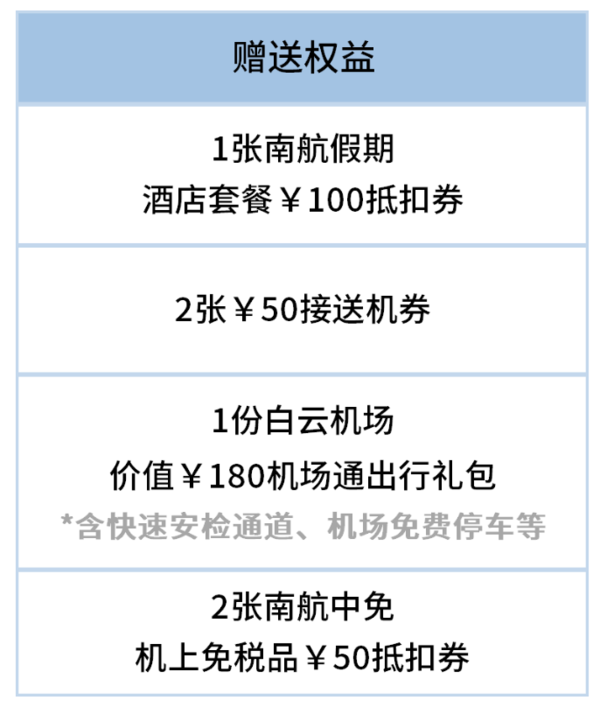 有效期至10月底！南航 大湾区-东南亚/日韩/澳洲/欧洲/非洲往返机票次卡