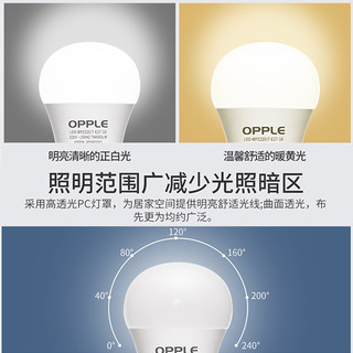 欧普led灯泡小螺口e27节能灯e14高亮暖白光家用照明灯5w超亮球泡 其它 白 无影泡13w-E27大螺口（更适用于各类吊灯）