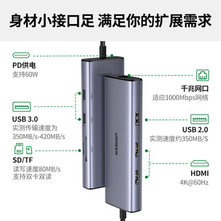 绿联 cm498 Type-C扩展坞 USB-C转双HDMI三屏异显拓展坞千兆网线口转接头HUB分线器3.0 适用苹果笔记本转换器九合一