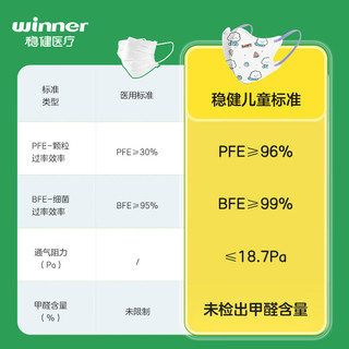 winner 稳健医疗 稳健（Winner）棉里层一次性3D立体幼童口罩1-3岁小孩分龄防护20袋/盒 独立混装卡通印花高透低阻亲肤透气