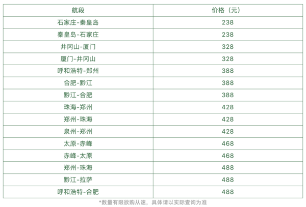 多航线！海航旗下西部航空​机票闪促 