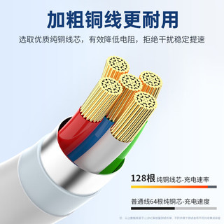 LLUNC 朗客 USB-A to Lighnting数据线 1m