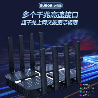 SUBOR 小霸王 智能路由器8天线wifi6家用千兆无线高速穿墙王双频5G大功率