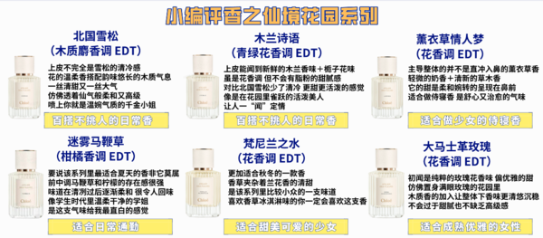 Chloé 蔻依 仙境花园系列 木兰诗语女士浓香水 EDP 50ml（赠MINI香氛 4ml*2）