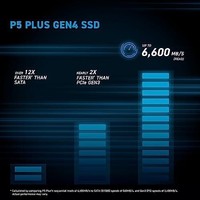 Crucial 英睿达 P5 Plus 2TB Gen4 NVMe M.2 SSD 内置游戏固态硬盘,带散热器,兼容 Playstation 5 (PS5)