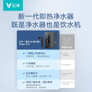 云米净水器Super Pro 1200G家用厨下式 母婴直饮净水器 8年长效精滤ro反渗透纯水机 厨房自来水过滤器  Super Pro 800G 8级深度精滤+8年长效主RO滤芯