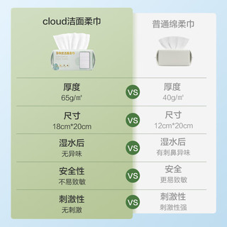 京东京造 Cloud珍珠纹一次性洗脸巾绵柔巾90抽*6包 擦脸居家差旅加厚